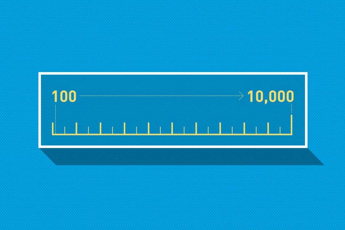 Ruler starting at 100 and reaching out to 10,000
