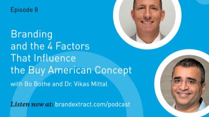 Portraits of Bo Bothe and Dr. Vikas Mittal besides the podcast title