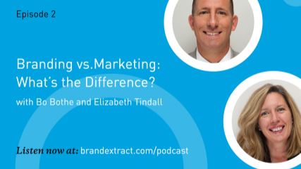 Portrait of Bo Bothe and Elizabeth Tindall besides the podcast title