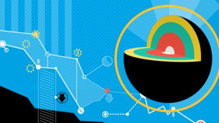 Carving into a sphere with multiple Layers demonstrated with varying colors