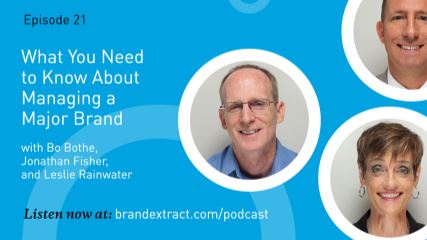 Portraits of Bo Bothe, Jonathan Fisher and Leslie Rainwater besides the podcast episode title