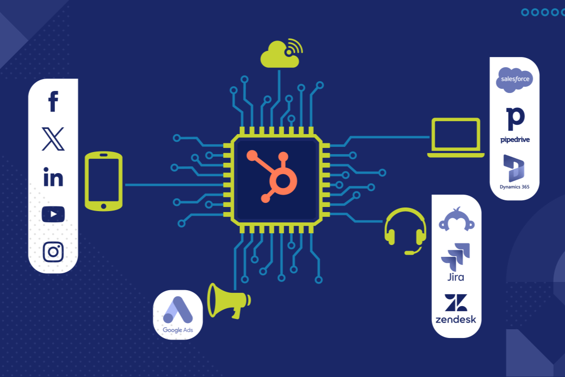Graphic with the HubSpot logo connecting to icons representing mobile, headphones, laptop, megaphone and the cloud.
