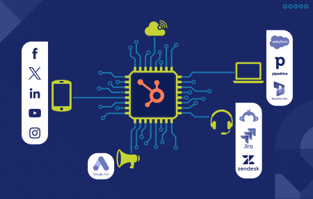 Graphic with the HubSpot logo connecting to icons representing mobile, headphones, laptop, megaphone and the cloud.